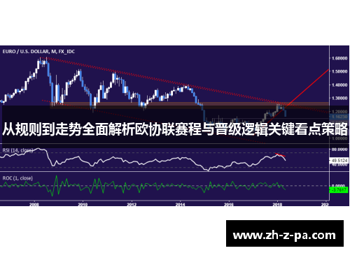 从规则到走势全面解析欧协联赛程与晋级逻辑关键看点策略