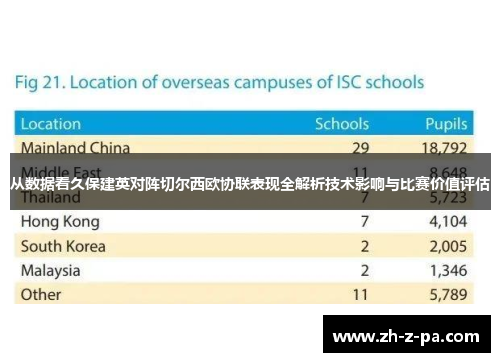 从数据看久保建英对阵切尔西欧协联表现全解析技术影响与比赛价值评估