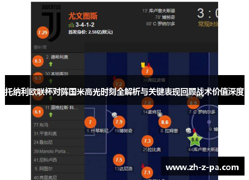 托纳利欧联杯对阵国米高光时刻全解析与关键表现回顾战术价值深度 托纳利欧联杯对阵国米高光时刻全解析与关键表现回顾战术价值深度