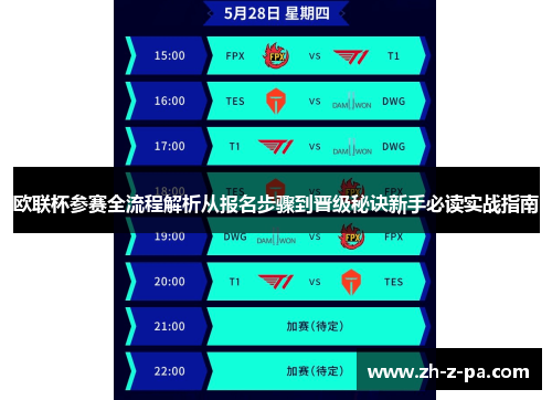 欧联杯参赛全流程解析从报名步骤到晋级秘诀新手必读实战指南 欧联杯参赛全流程解析从报名步骤到晋级秘诀新手必读实战指南
