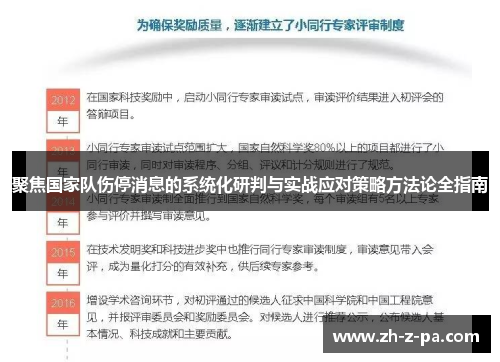 聚焦国家队伤停消息的系统化研判与实战应对策略方法论全指南 聚焦国家队伤停消息的系统化研判与实战应对策略方法论全指南