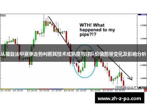 从福登法甲赛季走势判断其技术成熟度与球队价值前景变化及影响分析