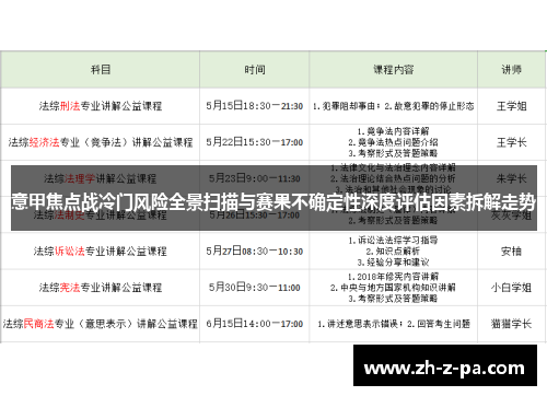 意甲焦点战冷门风险全景扫描与赛果不确定性深度评估因素拆解走势 意甲焦点战冷门风险全景扫描与赛果不确定性深度评估因素拆解走势