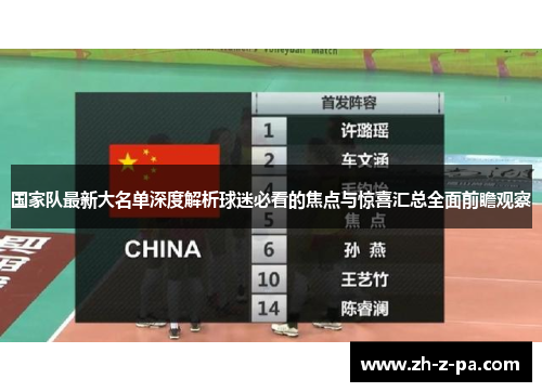 国家队最新大名单深度解析球迷必看的焦点与惊喜汇总全面前瞻观察