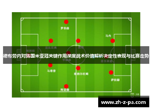 德布劳内对阵国米亚冠关键作用深度战术价值解析决定性表现与比赛走势
