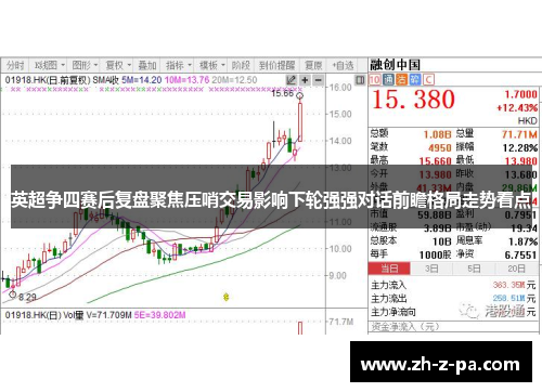 英超争四赛后复盘聚焦压哨交易影响下轮强强对话前瞻格局走势看点